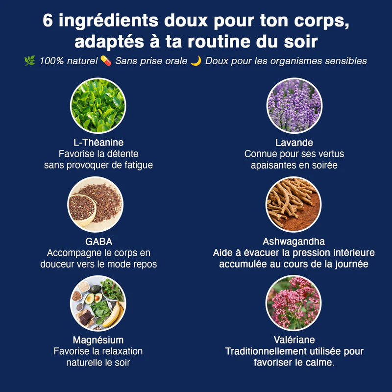 Lunys® – Patch Naturel | Sommeil Facile