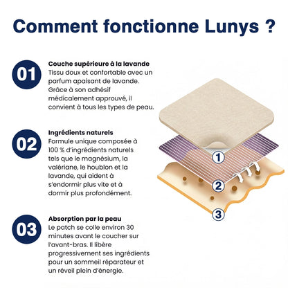 Lunys® – Patch Naturel | Sommeil Facile