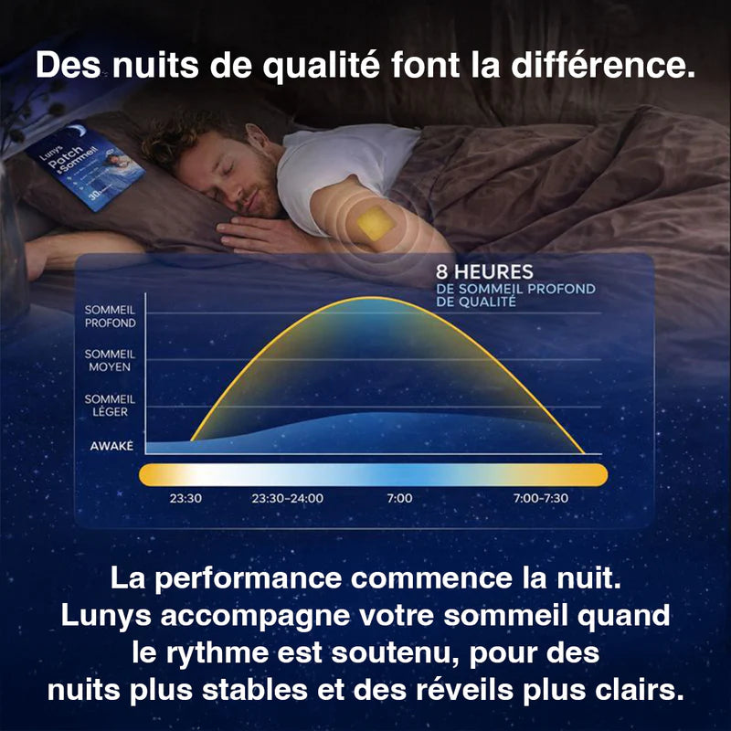 Lunys® – Patch Naturel | Sommeil Facile